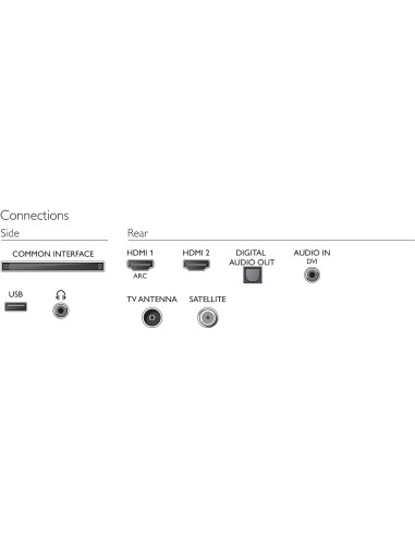 Philips 4500 series TV LED ultra sottile 32PHS4503 12