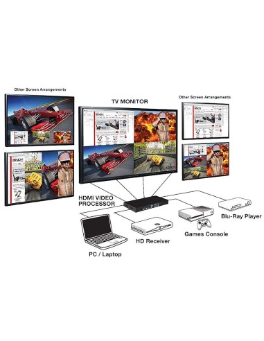 Lindy 38130 conmutador de vídeo HDMI