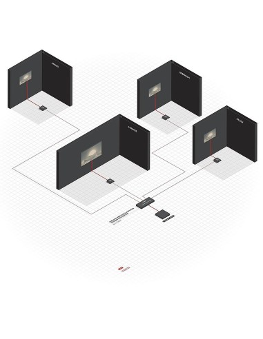 Lindy 38155 estensore KVM Trasmettitore e ricevitore