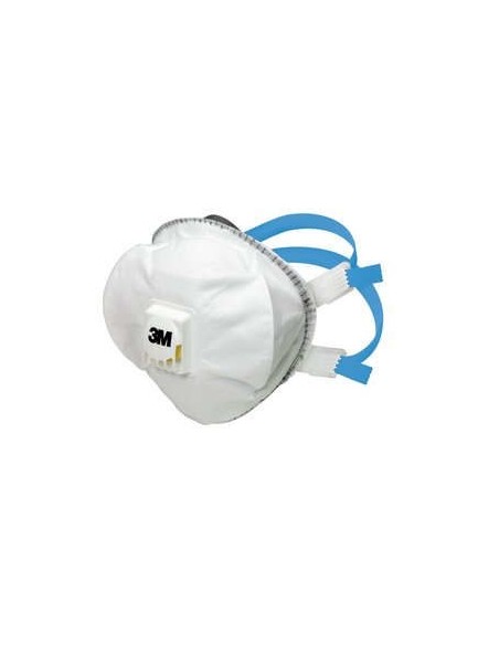 3M 7100081543 mascherina antipolvere 1 pz FFP2