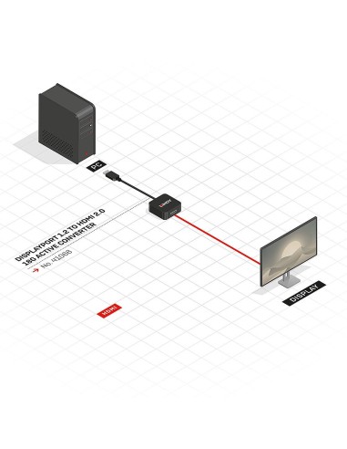 Lindy 41068 cavo e adattatore video 1,5 m DisplayPort HDMI tipo A (Standard) Nero