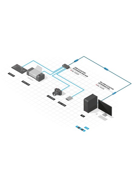 Lindy 43158 cavo USB 8 m USB 3.2 Gen 1 (3.1 Gen 1) USB A Nero