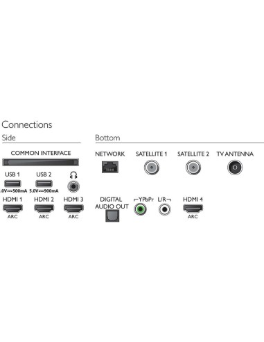Philips 55OLED854 12 TV 139,7 cm (55") 4K Ultra HD Wi-Fi Nero