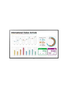 LG 65UL3E visualizzatore di messaggi Pannello piatto per segnaletica digitale 165,1 cm (65") LED Wi-Fi 350 cd m² 4K Ultra HD