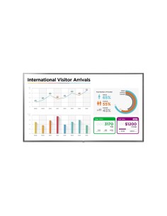 LG 86UL3E visualizzatore di messaggi Pannello piatto per segnaletica digitale 2,18 m (86") LED Wi-Fi 350 cd m² 4K Ultra HD