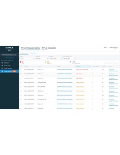 Sophos Central Intercept X Advanced with EDR Governativa (GOV) Abbonamento 2