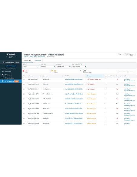 Sophos Central Intercept X Advanced with EDR Rinnovo