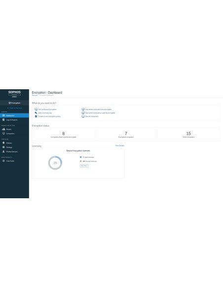 Sophos Central Device Encryption 1 licenza e Multilingua