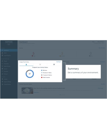 Sophos Central Device Encryption Governativa (GOV) Rinnovo