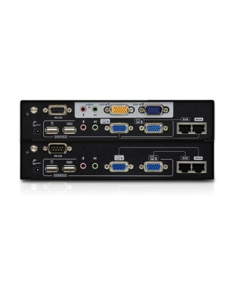 ATEN Dual View