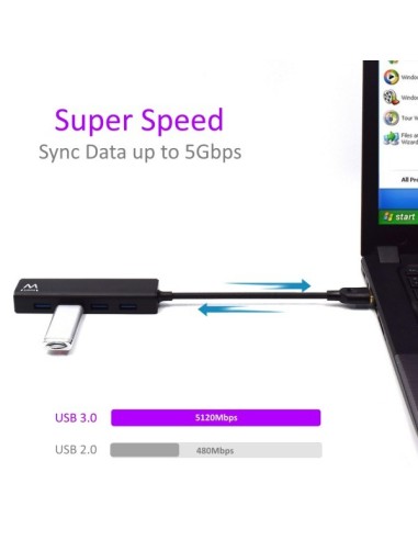 Ewent EW1136 hub di interfaccia USB 3.2 Gen 1 (3.1 Gen 1) Type-A 480 Mbit s Nero