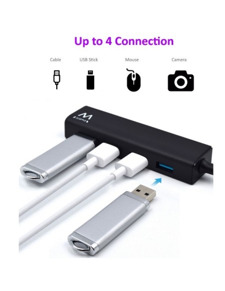 Ewent EW1136 hub di interfaccia USB 3.2 Gen 1 (3.1 Gen 1) Type-A 480 Mbit s Nero