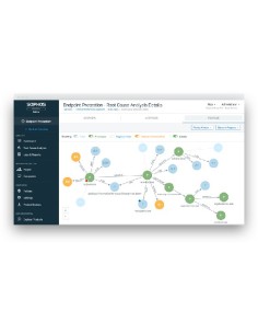 Sophos Central Intercept X Advanced 1 licenza e Rinnovo Multilingua 2