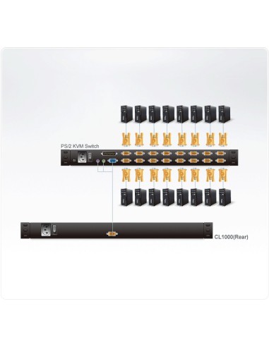 ATEN CL1000M console a rack 43,2 cm (17") 1280 x 1024 Pixel Nero