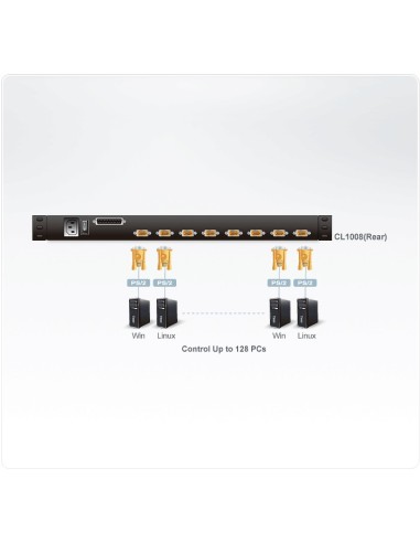 Aten CL1008M switch per keyboard-video-mouse (kvm) Nero