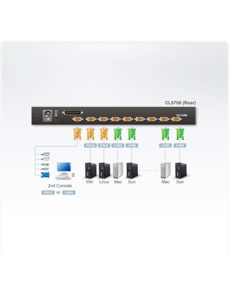 Aten CL5708 switch per keyboard-video-mouse (kvm) Nero