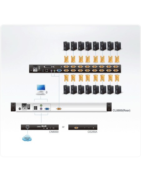 ATEN CL5800N console a rack 48,3 cm (19") 1280 x 1024 Pixel Nero