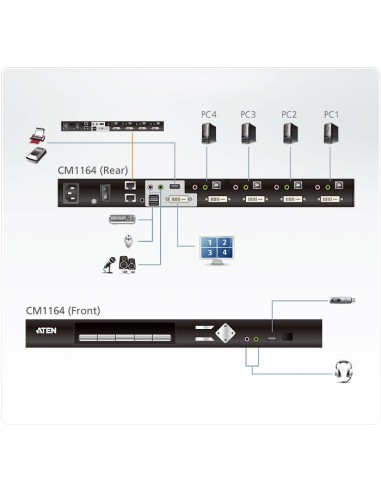 Aten CM1164 switch per keyboard-video-mouse (kvm) Nero