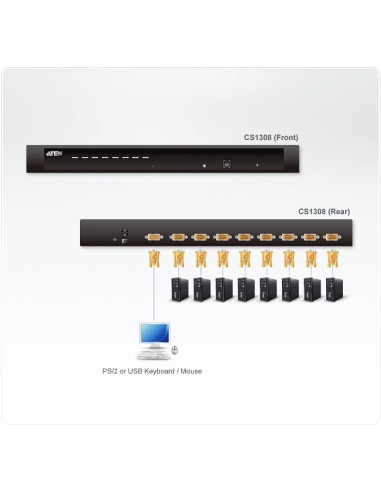 ATEN CS1308 switch per keyboard-video-mouse (kvm) Montaggio rack Nero