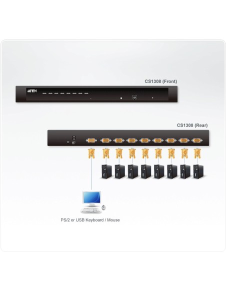 ATEN CS1308 switch per keyboard-video-mouse (kvm) Montaggio rack Nero