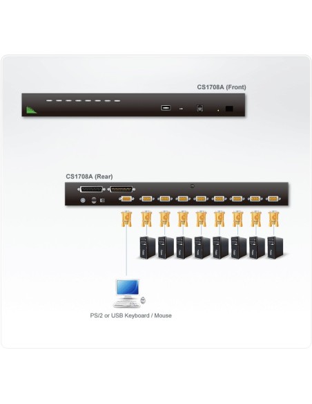 Aten CS1708A switch per keyboard-video-mouse (kvm) Montaggio rack Nero