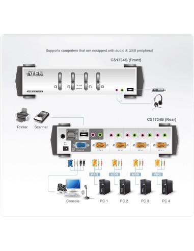 Aten CS1734B switch per keyboard-video-mouse (kvm) Argento