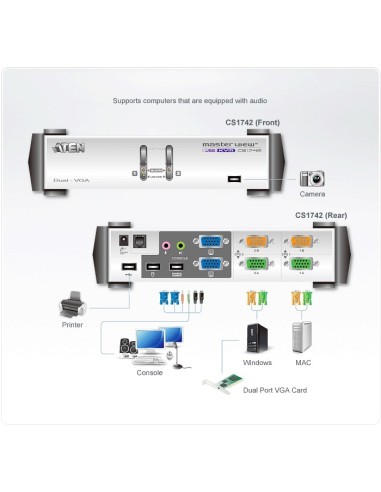 Aten CS1742 switch per keyboard-video-mouse (kvm) Bianco