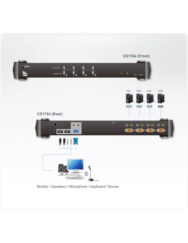 Aten CS1754 switch per keyboard-video-mouse (kvm) Nero