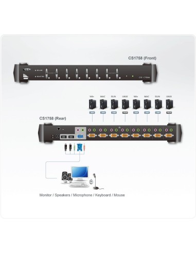 ATEN CS1758 switch per keyboard-video-mouse (kvm) Bianco