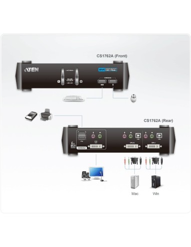 ATEN CS1762A switch per keyboard-video-mouse (kvm) Nero