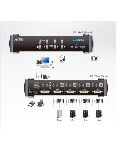 Aten CS1764A switch per keyboard-video-mouse (kvm) Nero