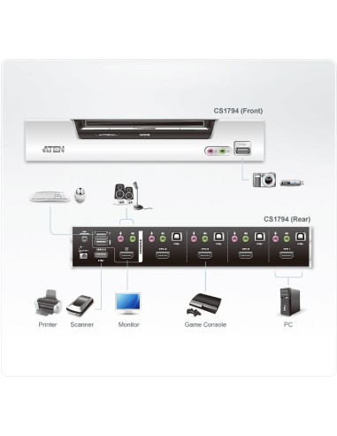 Aten CS1794 switch per keyboard-video-mouse (kvm) Argento