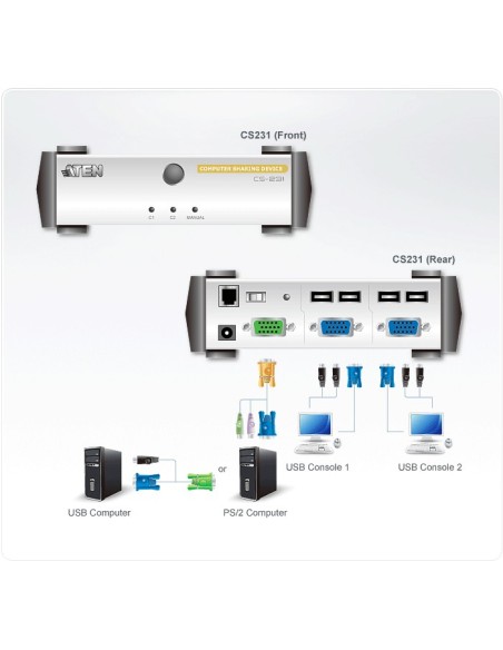 ATEN CS231C-AT-G dati del computer switcher