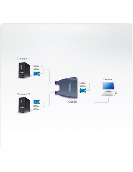 Aten CS62S switch per keyboard-video-mouse (kvm) Nero