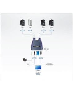 Aten CS64US switch per keyboard-video-mouse (kvm) Blu 2