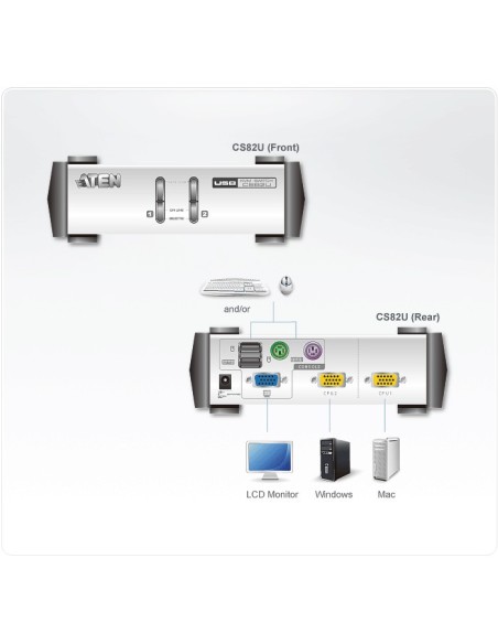 Aten CS82U switch per keyboard-video-mouse (kvm)