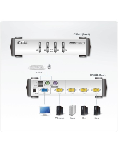 Aten CS84U switch per keyboard-video-mouse (kvm) Grigio
