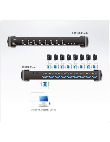 Aten CS9138 switch per keyboard-video-mouse (kvm) Montaggio rack Nero
