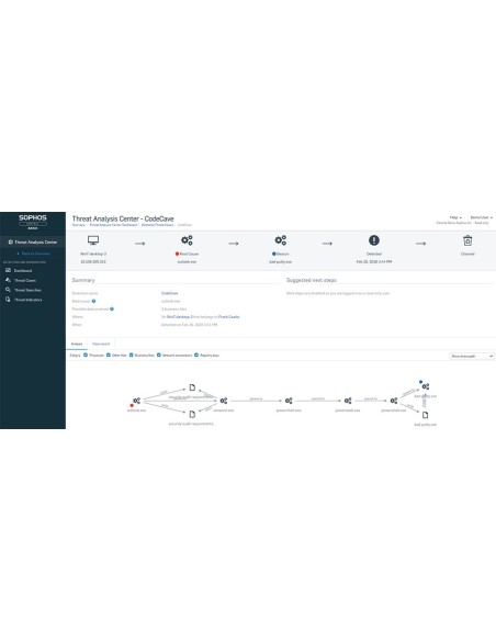 Sophos Central Intercept X Advanced for Server with EDR 1 licenza e Rinnovo Cinese semplificato, Cinese tradizionale, Tedesca,