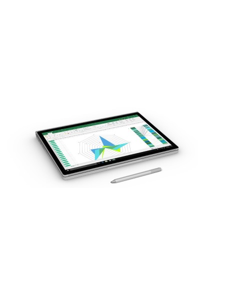 Microsoft Surface Book 2 Ibrido (2 in 1) 38,1 cm (15") Touch screen Intel® Core™ i7 16 GB LPDDR3-SDRAM 512 GB SSD NVIDIA®