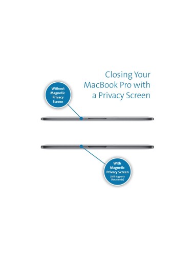Kensington Schermo magnetico per la privacy MP15 per MacBook Pro 15” 2016 17 18 19