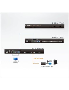 Aten KH1516A switch per keyboard-video-mouse (kvm) Nero 2