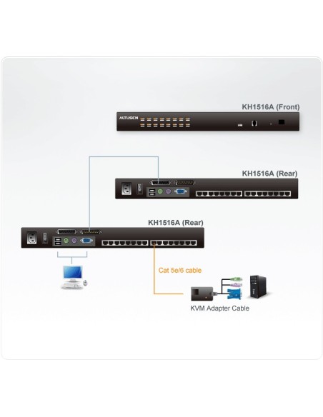 Aten KH1516A switch per keyboard-video-mouse (kvm) Nero