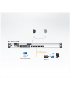Aten KL1508AM switch per keyboard-video-mouse (kvm) Nero 2