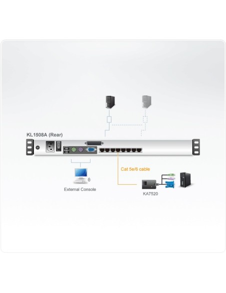 Aten KL1508AM switch per keyboard-video-mouse (kvm) Nero