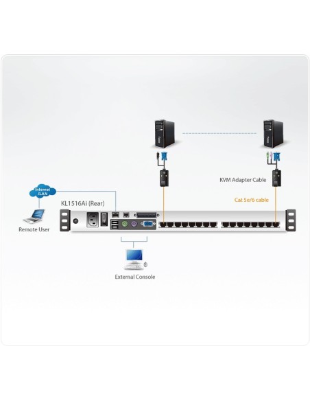 Aten KL1516Ai switch per keyboard-video-mouse (kvm) Montaggio rack Nero
