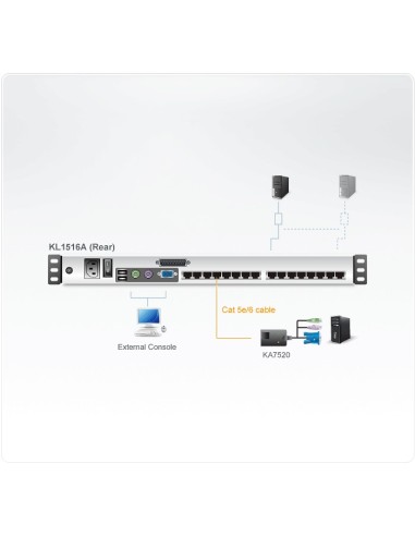 Aten KL1516AM switch per keyboard-video-mouse (kvm) Nero