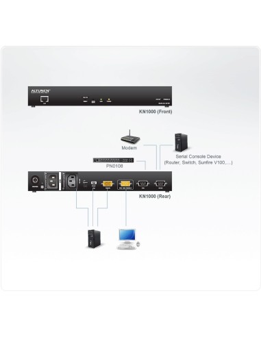 Aten KN1000 switch per keyboard-video-mouse (kvm) Nero