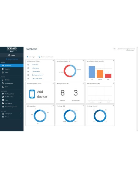Sophos Mobile Advanced and Encryption Enterprise Governativa (GOV)