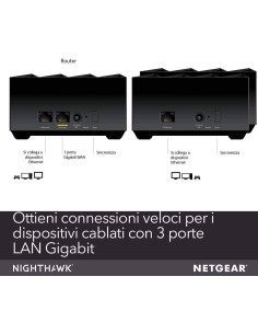 NETGEAR MK63 Ripetitore di rete Nero 10, 100, 1000 Mbit s 2